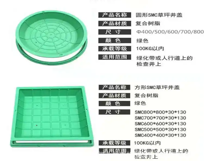 历城树脂复合种植井盖展示